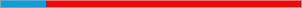 15.151515151515%
