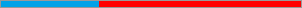 32.727272727273%