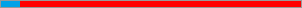 6.4516129032258%