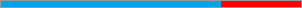 73.469387755102%