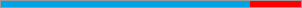 83.050847457627%