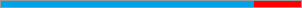 84.48275862069%